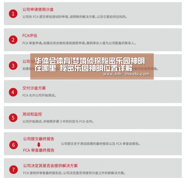 华体会体育|梦境侦探秘密乐园神明在哪里 秘密乐园神明位置详解(图3) 华体会体育